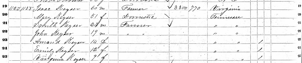 In Search of Isaac Kizer: A Virtual Research Trip 3 Isaac Keyser's family in the 1860 census.