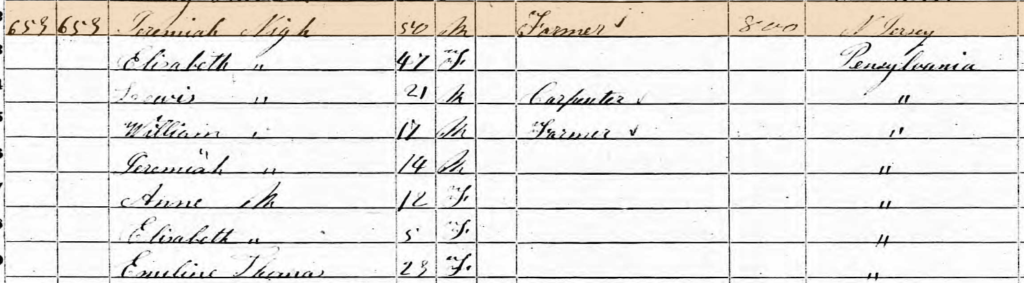 Found: Family Records from Elizabeth Nigh's Bible 8 1850 US census showing Jeremiah Nigh Family in Verona Wisconsin