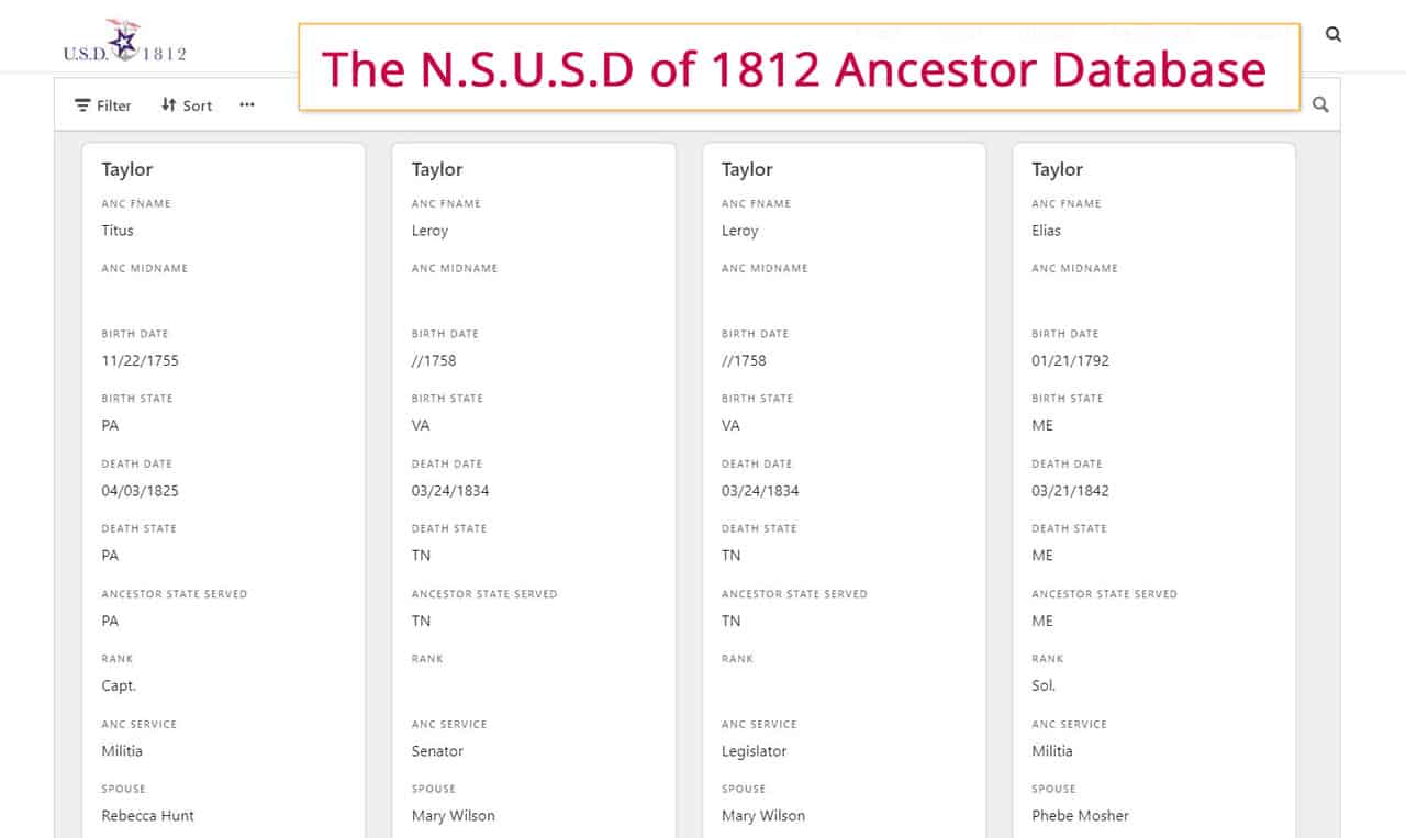 War of 1812 Ancestors? Check This FREE Database 5 Search for your ancestor in the N.S.U.S.D. of 1812 Ancestor Database.