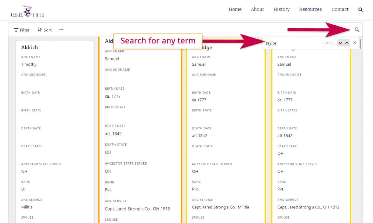 War of 1812 Ancestors? Check This FREE Database 13 Click the magnifying glass to search for any term. Add your search term to the box and hit Enter.