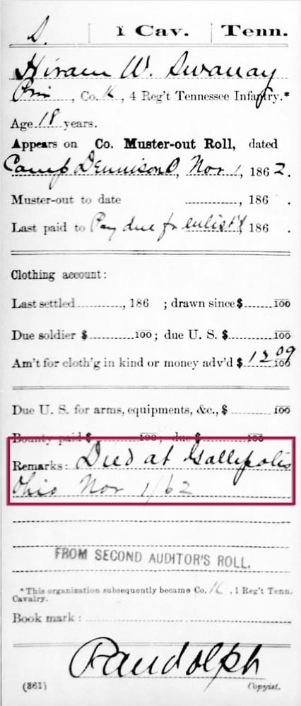 10 Resources for Finding an Ancestor's Death Date 12 A card from Hiram W. Swanay's Confederate CMSR showing his death date and place.