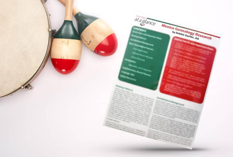 Genealogy at a Glance: Mexico Genealogy Research