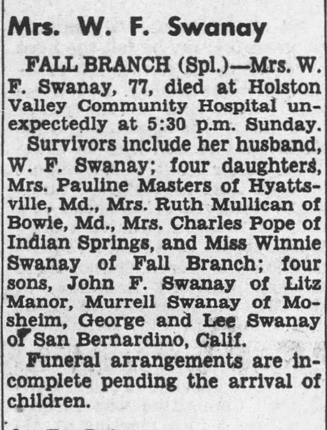 10 Best Strategies for Researching "Brick Wall" Ancestors 3 Obituary of Mrs. W. F. (Deluna) Swanay, 1953, from Newspapers.com