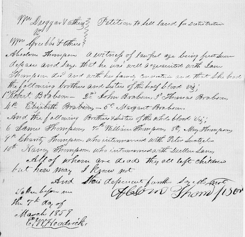 Where Did She Go? Why Women Disappear in the Records After Marriage 3 Handwritten petition regarding land distribution