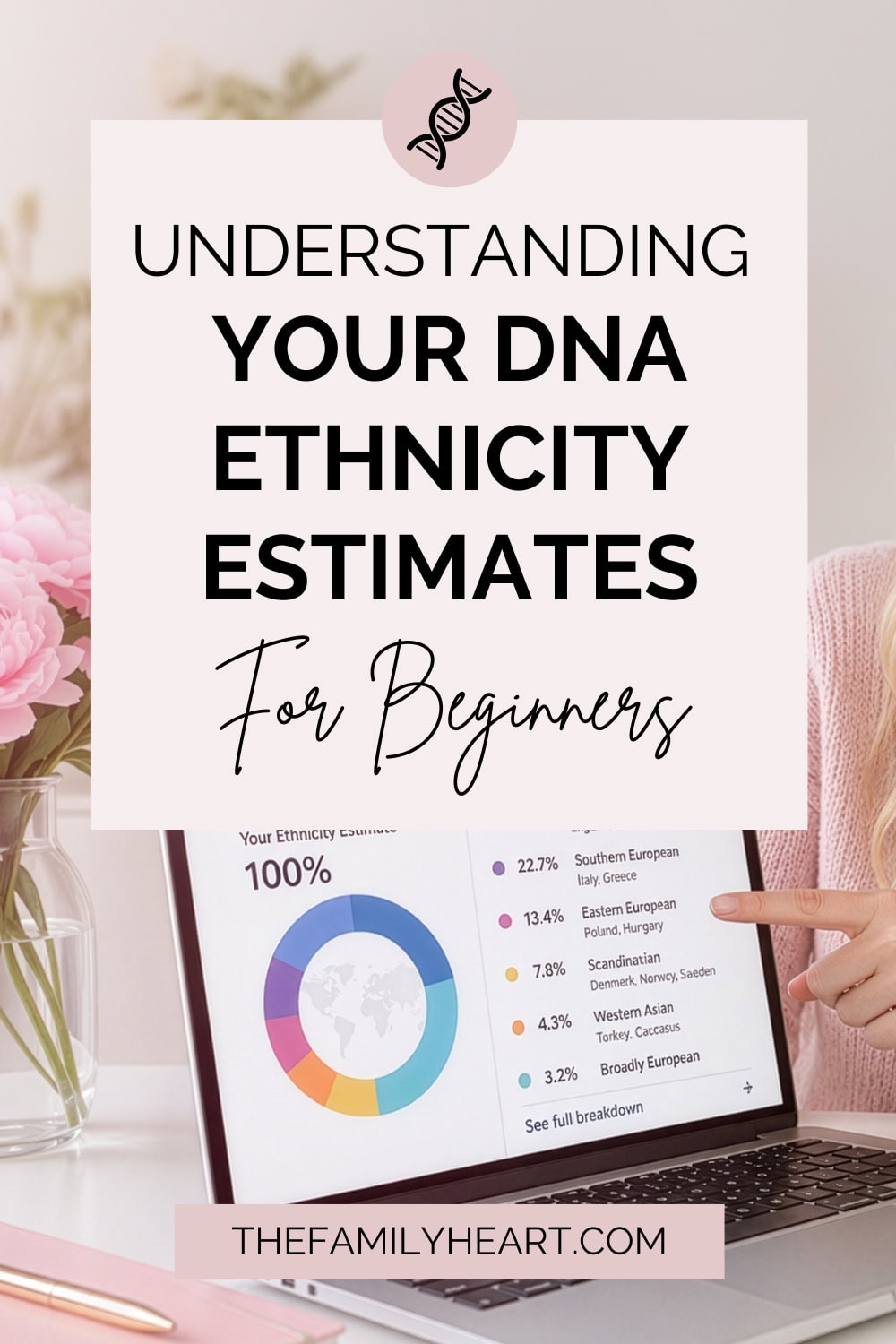 Understanding Your DNA Ethnicity Estimates: What They Tell You (And What They Don't) 4 pinterest pin
